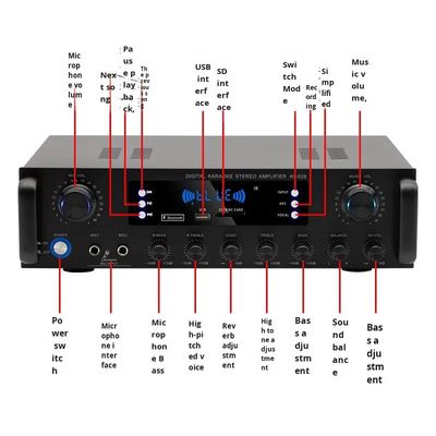 AV-628 Bộ khuếch đại loa siêu trầm đồng trục gia đình 5.1 kênh 600W chuyên nghiệp, mẫu công suất cao, bộ thu quang học BT, xuyên biên giới