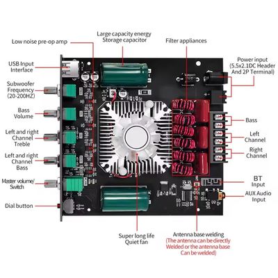 Creatall HT21 2.1 kênh 160WX2 + 220W HiFi Power Amplifier Board Module AUX / USB Input BT5.0 Digital Subwoofer Professional