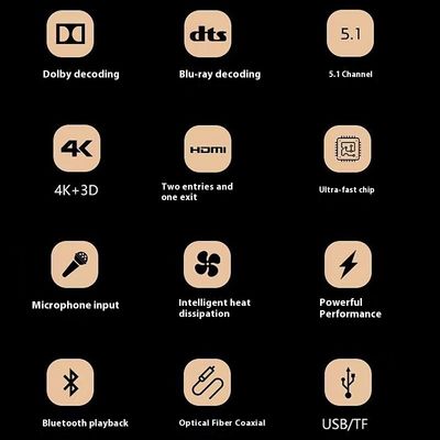 Bộ khuếch đại công suất Pro 5.1CH 5600W, WiFi không dây BT, Dolby HDMI Optical Coaxial, cho Rạp hát tại nhà KTV