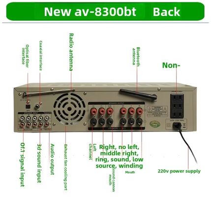 2000W 6 (5.1) Channel Home Amplifier với cấu trúc hợp kim nhôm kim loại nhựa