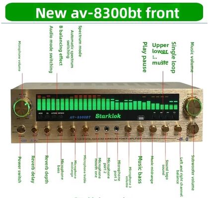 2000W 6 (5.1) Channel Home Amplifier với cấu trúc hợp kim nhôm kim loại nhựa