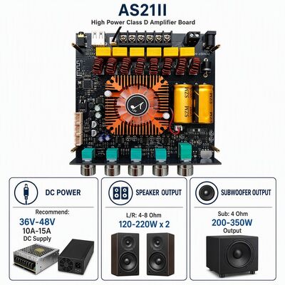2.1 Channel Dual TPA3255 Bluetooth 5.1 Amplifier Board Audio Amplifier Module 220W + 220W + 350W