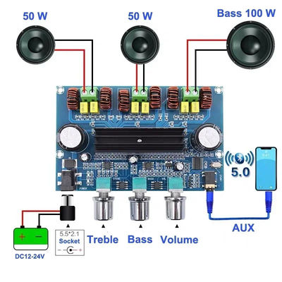 CA-3166B Bảng khuếch đại Bluetooth 5.0 2 * 50W + 100W 2.1 kênh TPA3116D2 với nguồn điện DC12 ~ 24V
